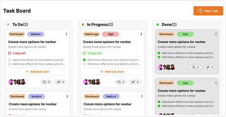 Employee Task Management